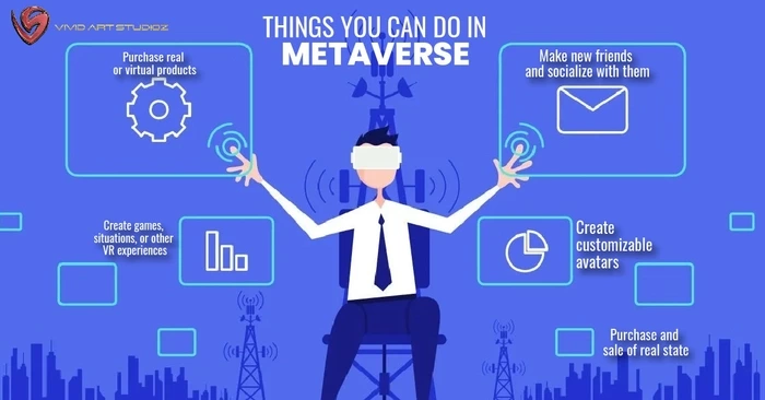 Things you can do in Metaverse