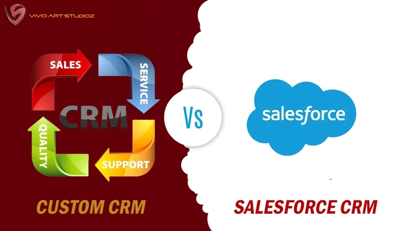 Is A Custom CRM Better Than A Sales Force?