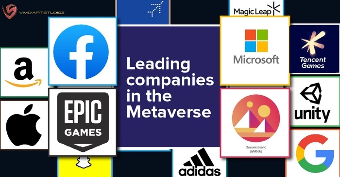 Leading companies in the Metaverse